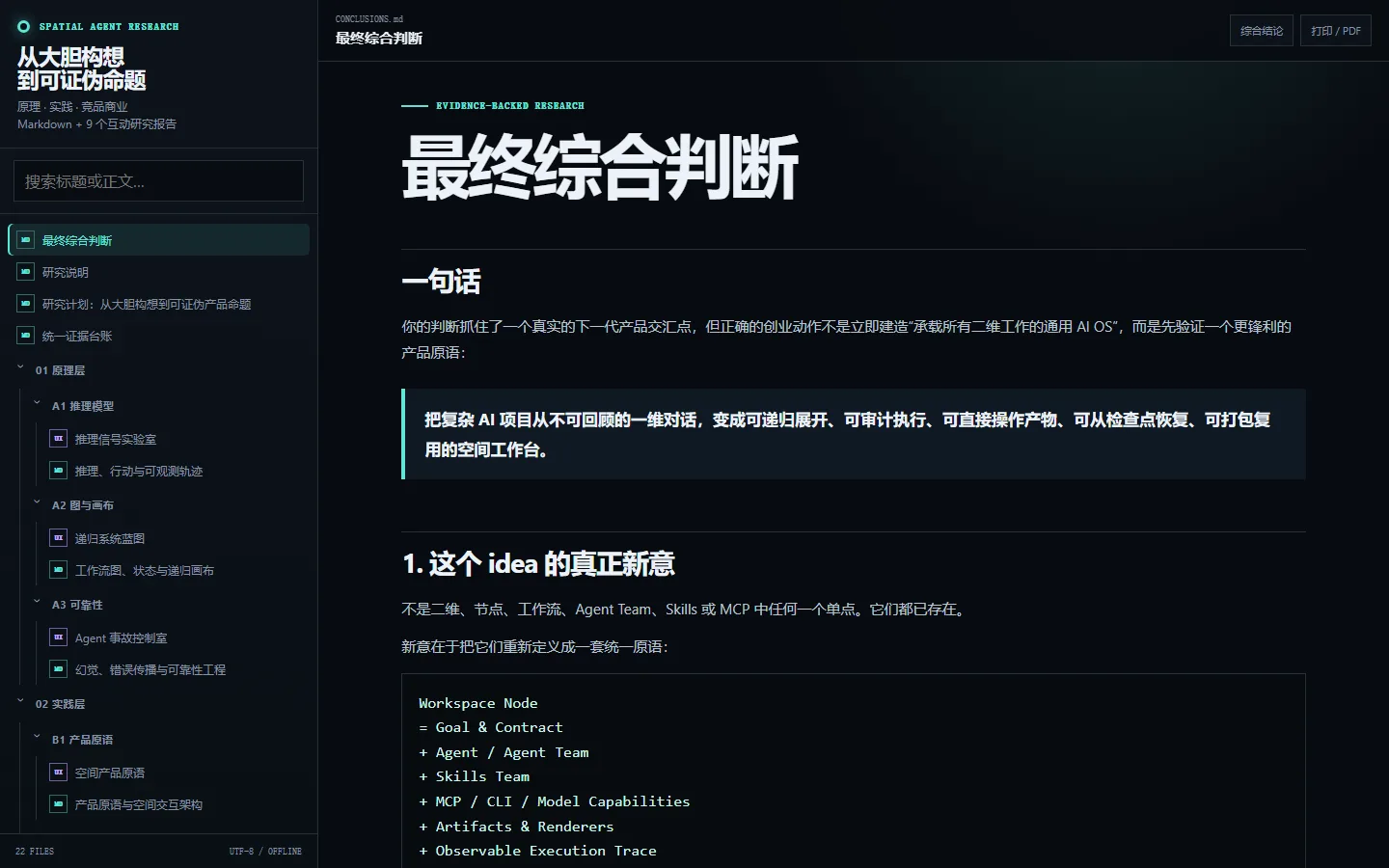 Spatial Agent Canvas · 研究总览 整页归档画面