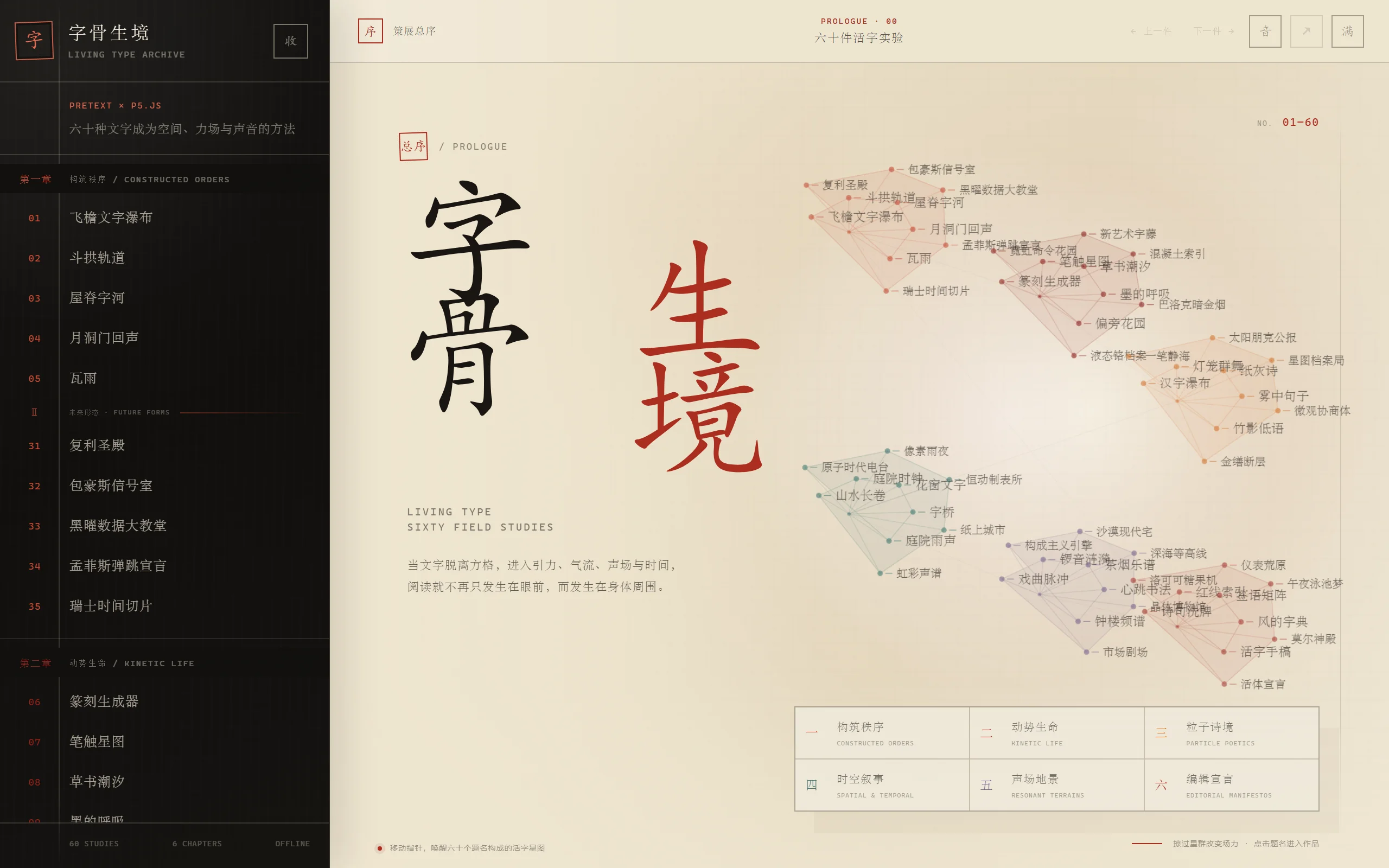 字骨生境 产品线画面
