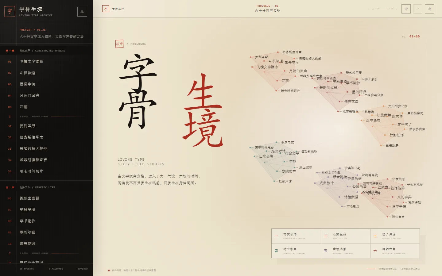 字骨生境 · 六十件活字实验 整页归档画面
