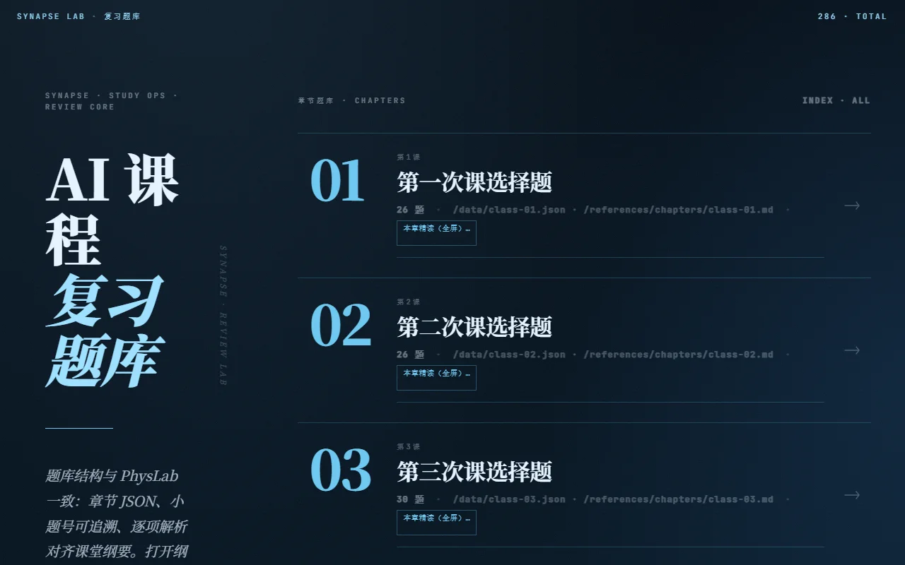AI 课程复习 馆藏画面