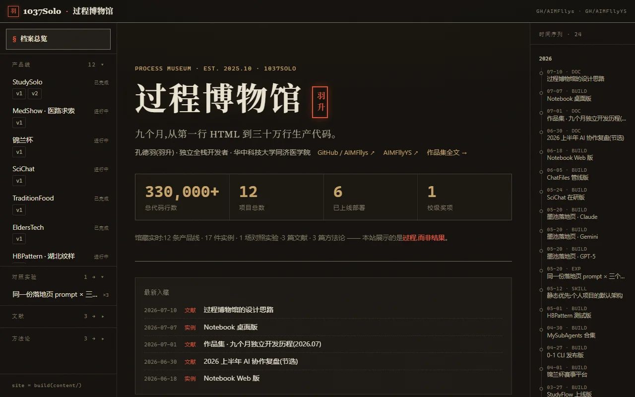 1037Solo 过程博物馆 馆藏画面