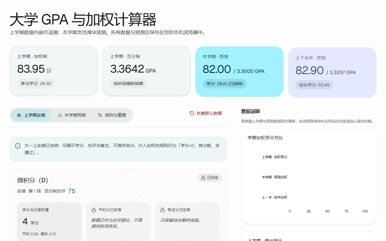 大学 GPA 计算器 馆藏画面